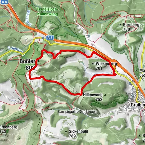 Boßler-Runde