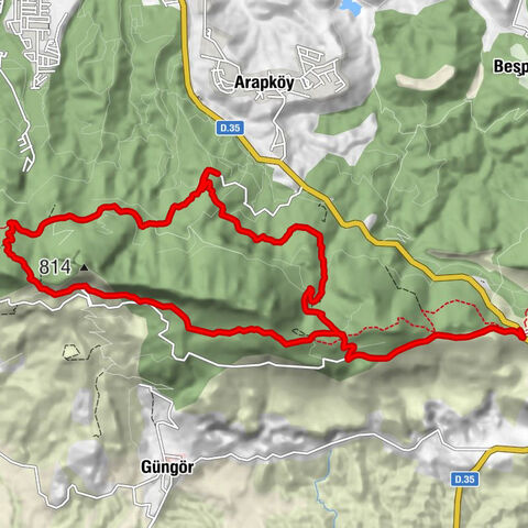 Buffavento Restaurant